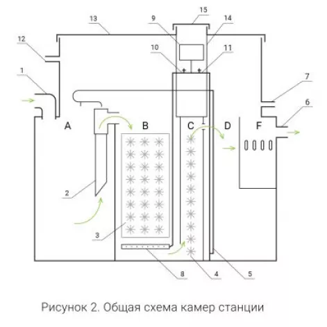  в Некрасовском