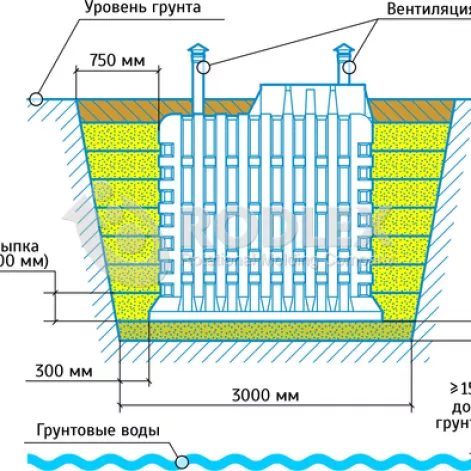  в Некрасовском