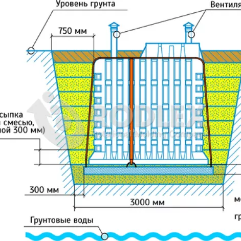  в Некрасовском